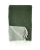 Forest Throw